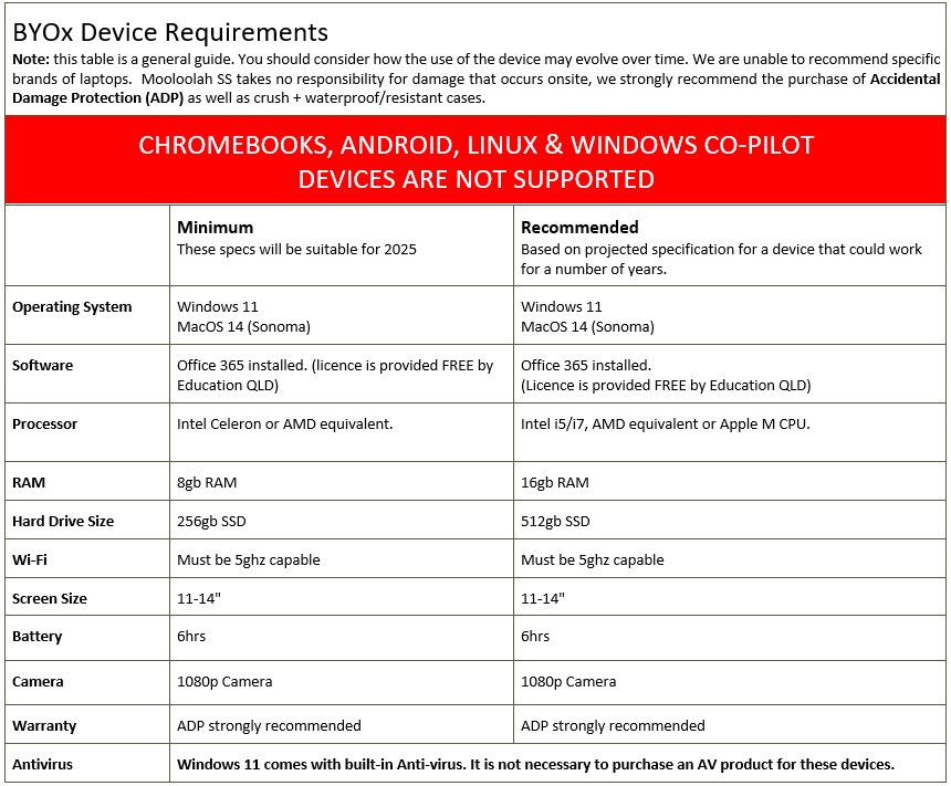 min-specs.png